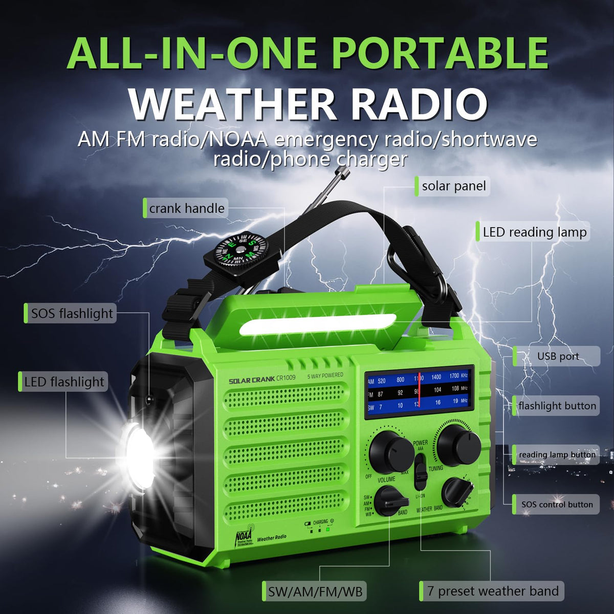 PPLEE used at a campsite providing weather alerts and emergency lighting