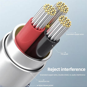 PPTVC package includes 1 3.5mm to 2 RCA cable and quick start guidance.