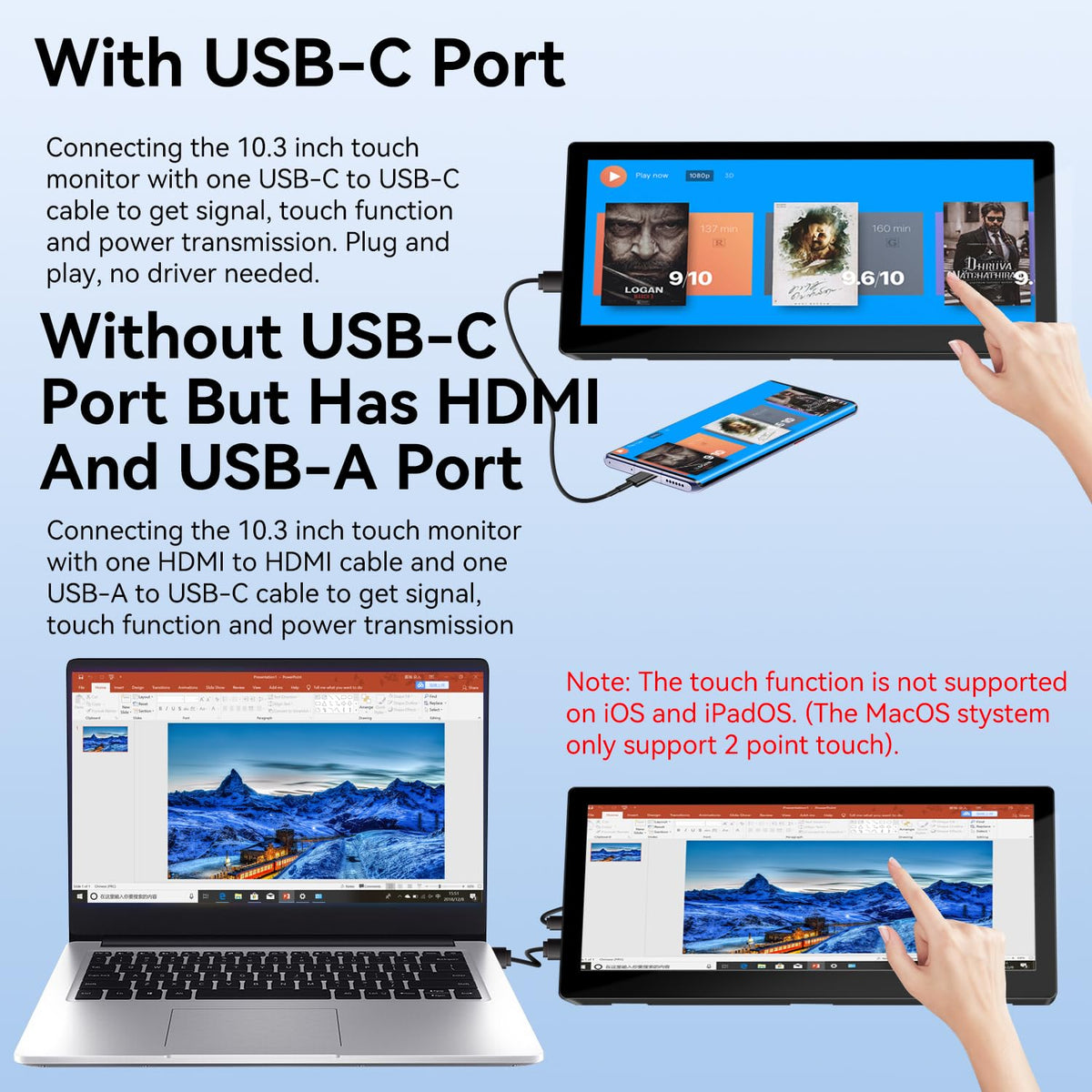 Prechen 10.3-inch monitor side-ports with USB-C connectivity.