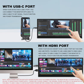 Prechen monitor side ports with USB-C and HDMI for quick setup