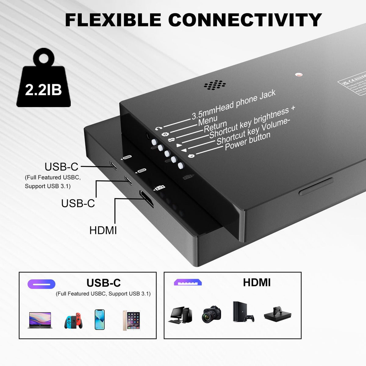 Prechen rear ports with HDMI and USB-C visible, simple plug-and-play connection benefit