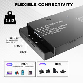 Prechen rear ports with HDMI and USB-C visible, simple plug-and-play connection benefit