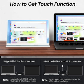 Prechen touchscreen in use with hand gesture showing responsive touch control