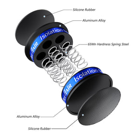 Preffair feet showing load capacity up to 40 kg for versatile gear