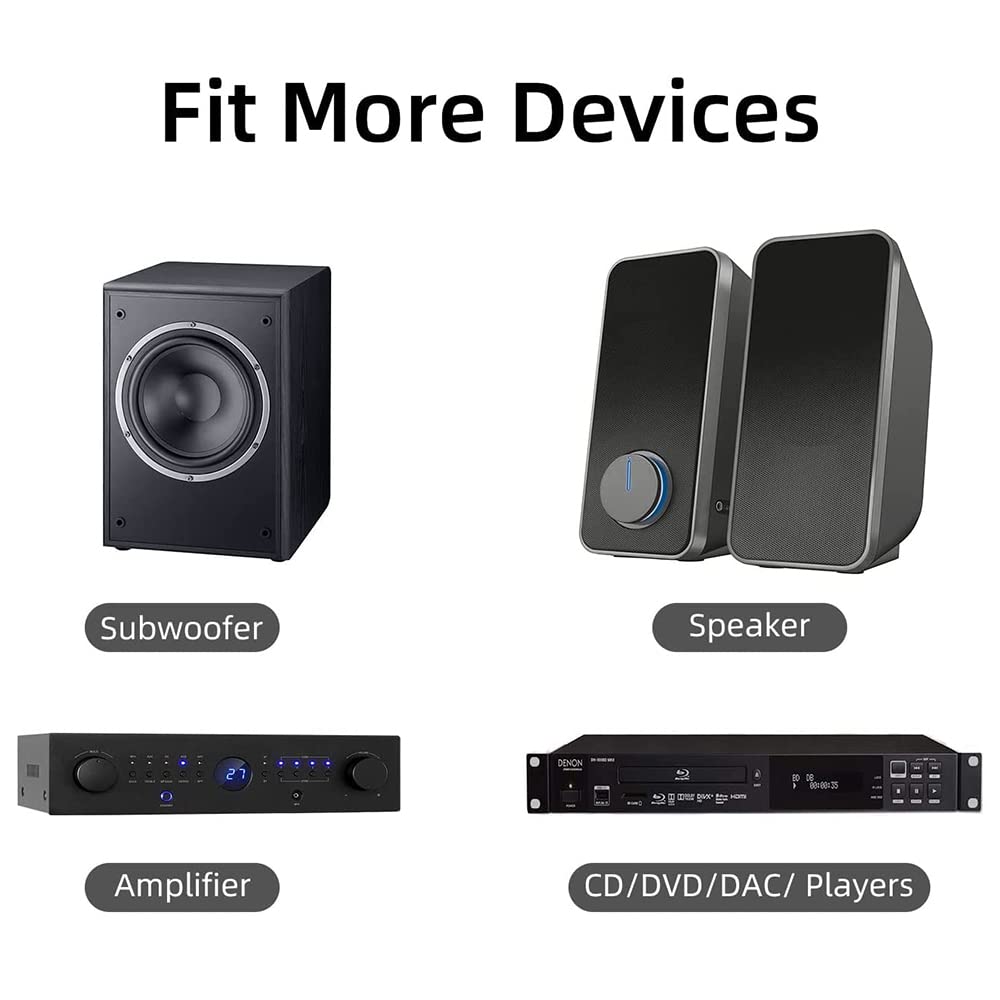 Preffair next to a coin for scale to show compact footprint and easy placement under amplifier feet