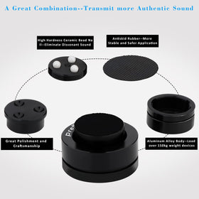 Speaker isolator cone pad shields components from floor vibrations