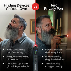 Prepared Hero Privacy Pen infrared lens finder detects cameras in dim rooms.