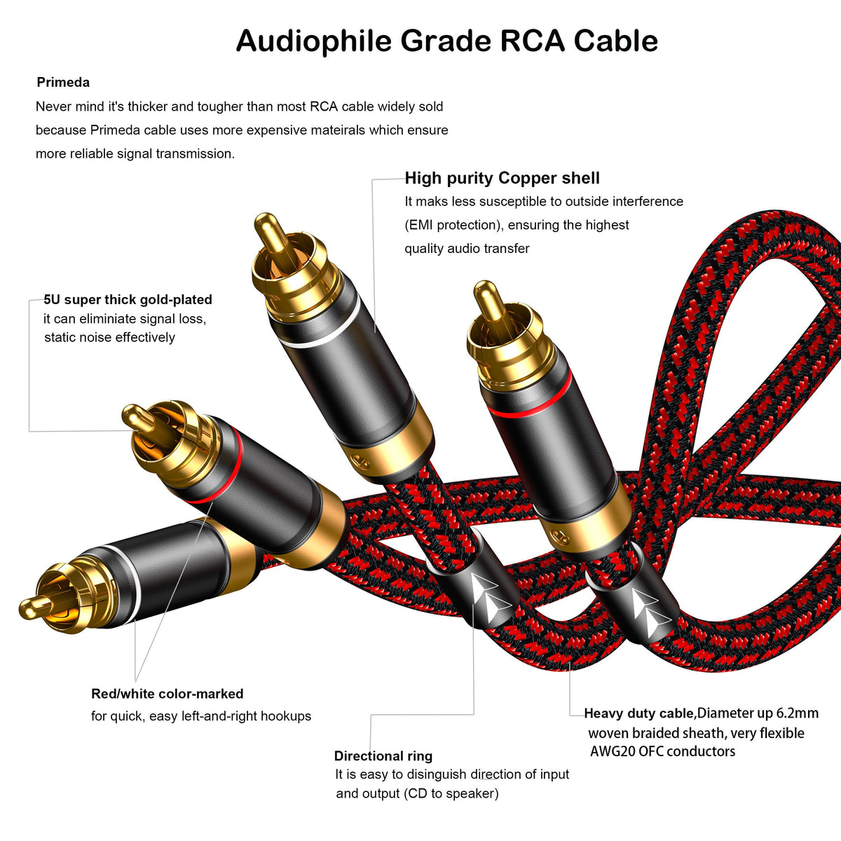 Primeda gold-plated RCA connectors maximize contact reliability and durability.