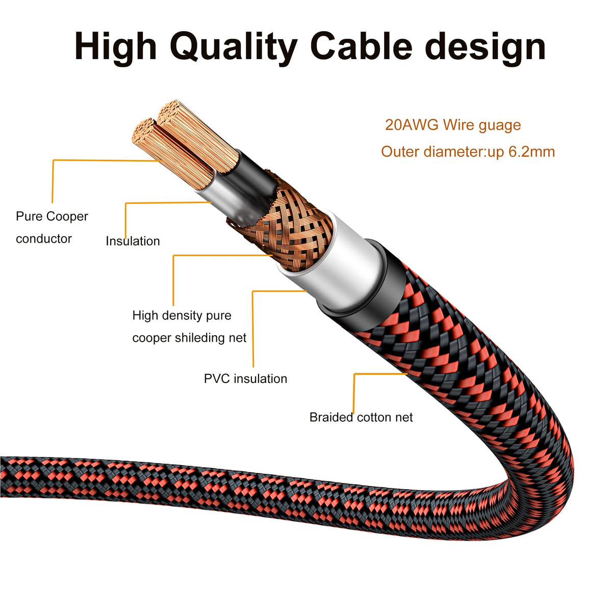 Primeda RCA cable in a home theater setup illustrating ease of use