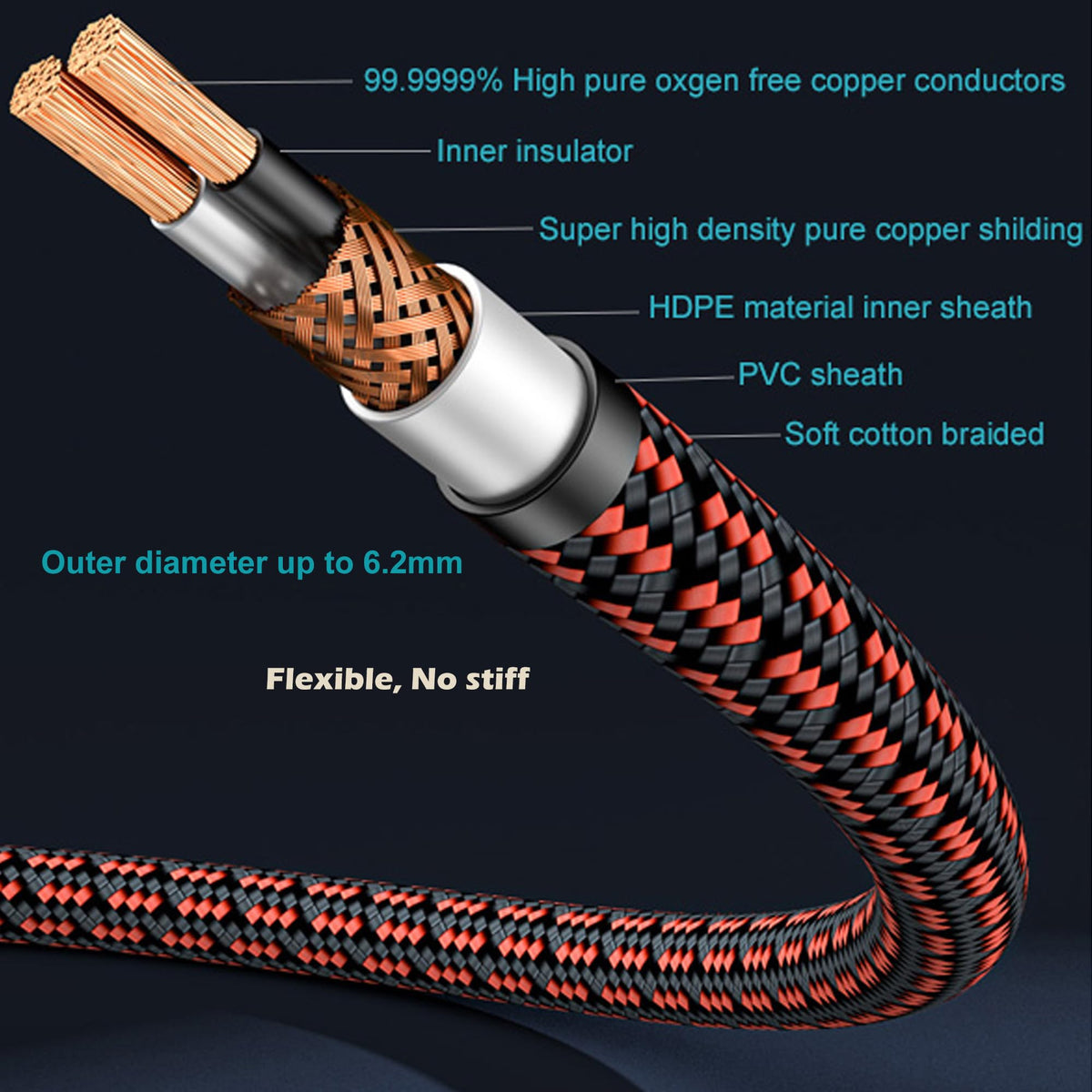 Primeda cable next to ruler showing 3ft scale for correct length planning
