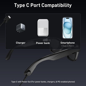 PRISMXR Carina C2 universal power compatibility supports everyday charging with multiple devices.