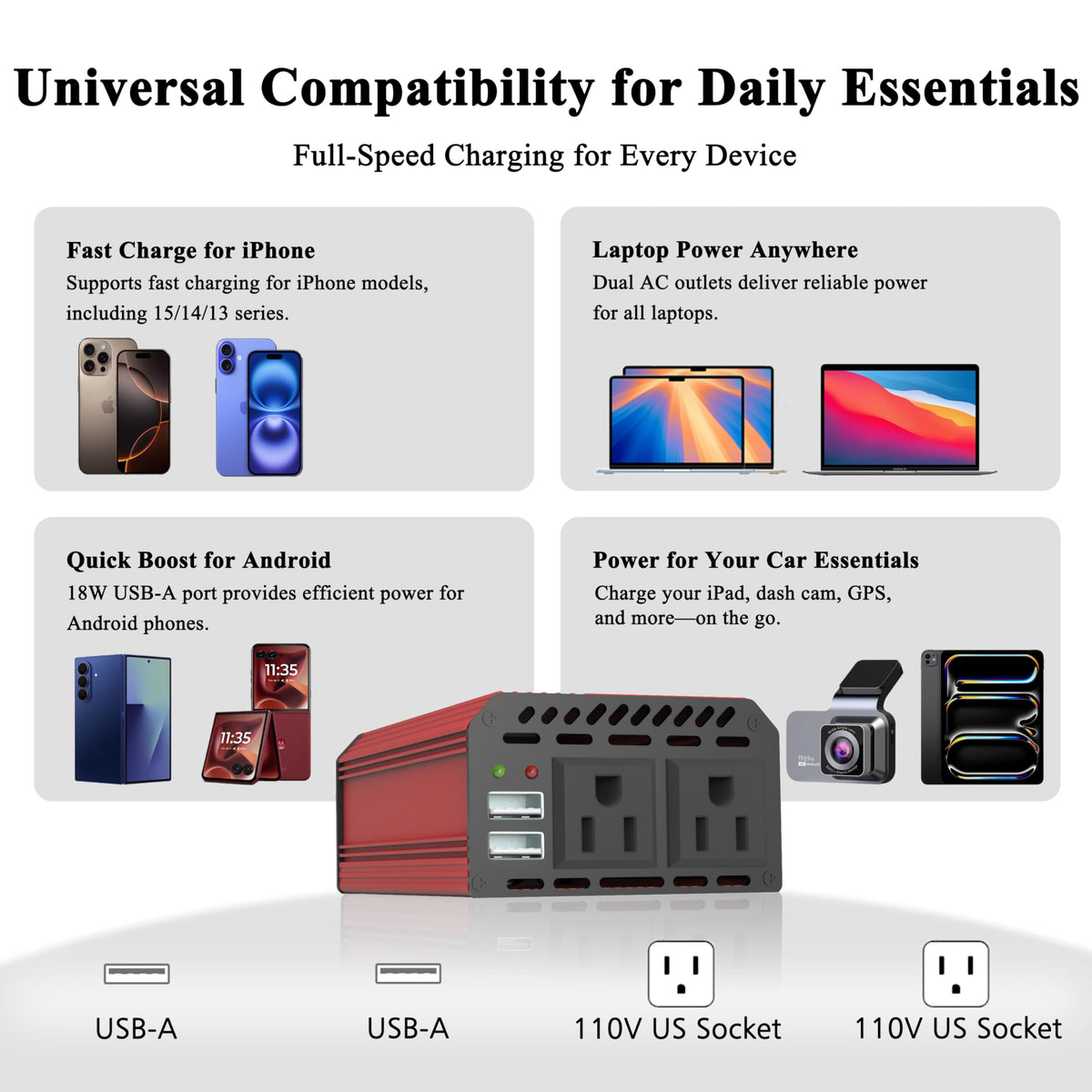 Pro Chaser 400W inverter used during camping with vehicle setup