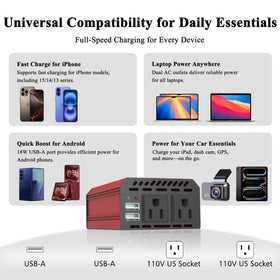 Pro Chaser 400W inverter used during camping with vehicle setup