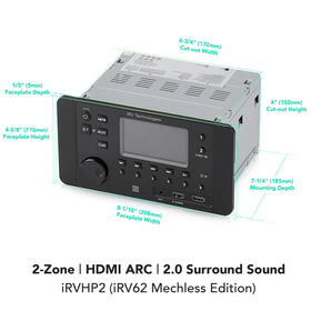 ProAuto iRVHP2 HDMI ARC port enabling TV sound integration