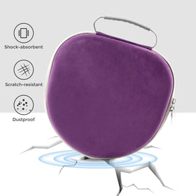 ProCase silicone ear cushion covers included for dust protection