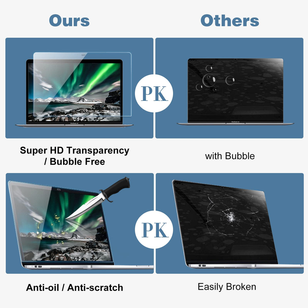 ProCase ultra-thin 0.2mm protector maintains touch feel and brightness.