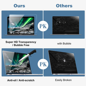 ProCase ultra-thin 0.2mm protector maintains touch feel and brightness.