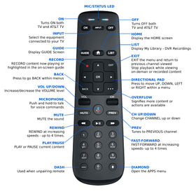 Product Journey remote next to a ruler, scale comparison for size and ergonomics benefit