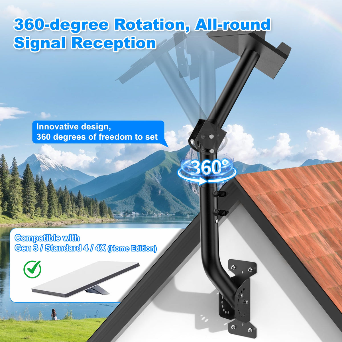 Profasion close-up of the tilt and rotation mechanism highlighting precise angle control
