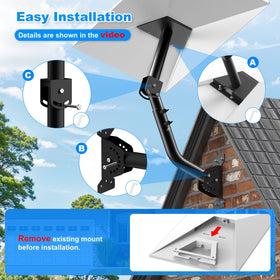 Profasion mount fastened to concrete wall showing weatherproof outdoor installation benefit