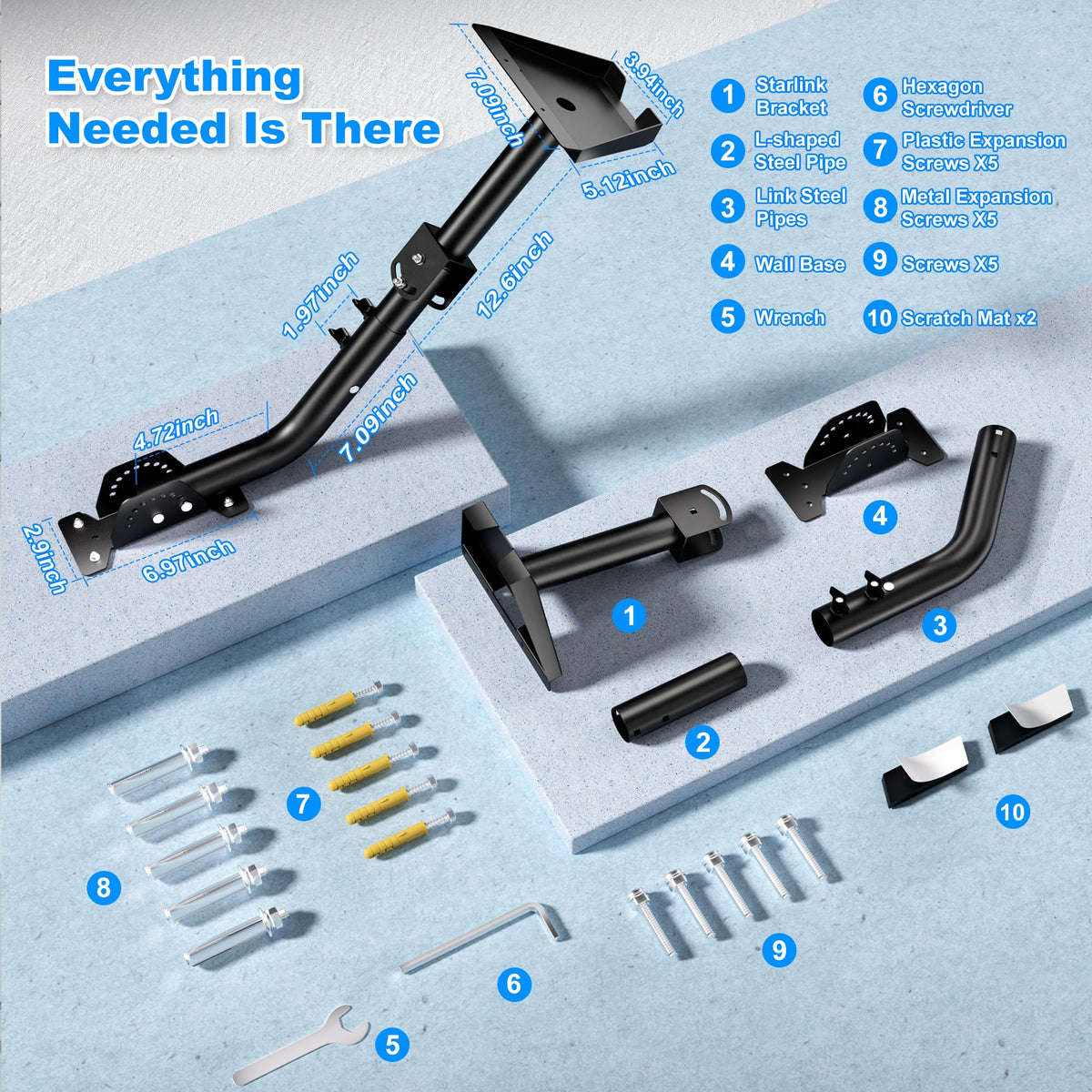 Profasion product label and included hardware kit showing everything provided for quick setup