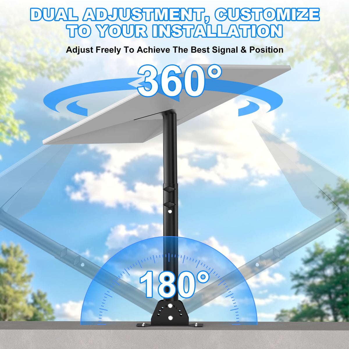 Profasion mount installed on rooftop illustrating storm-proof stability benefit
