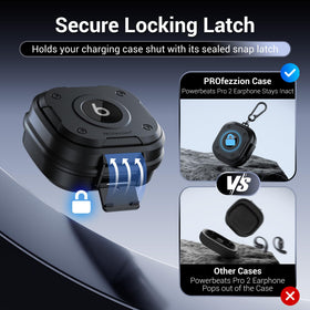 Full-coverage PROfezzion case protecting Powerbeats Pro 2 against drops