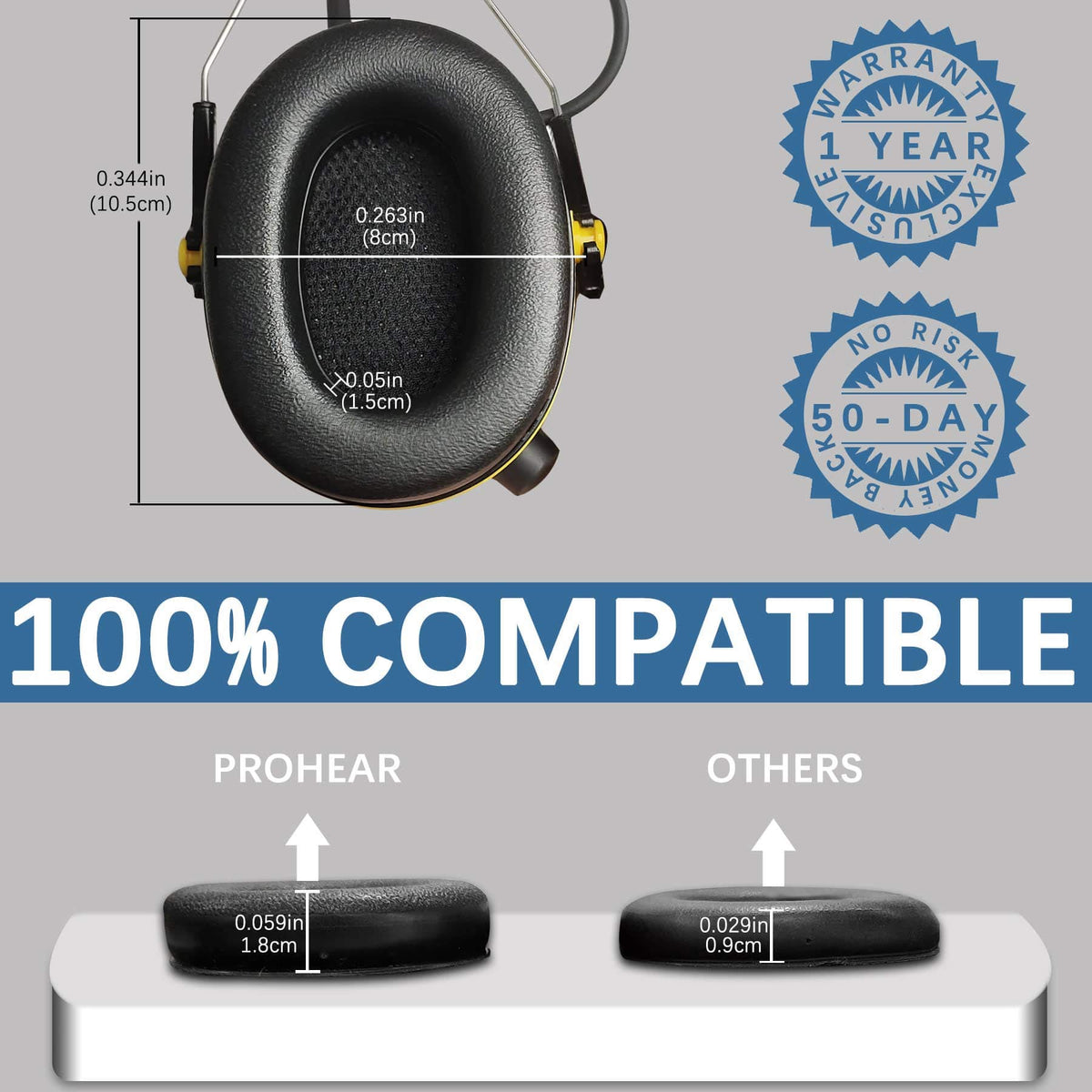 PROHEAR lifestyle at worksite showing comfortable headphone use and protection