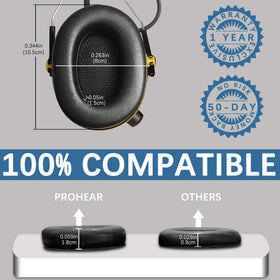 PROHEAR lifestyle at worksite showing comfortable headphone use and protection