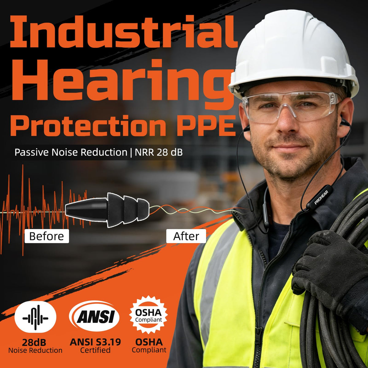 PROHEAR neckband profile highlighting lightweight design for long shifts