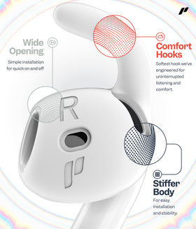 Proof Labs AirPods 4 storage pouch keeps accessories organized