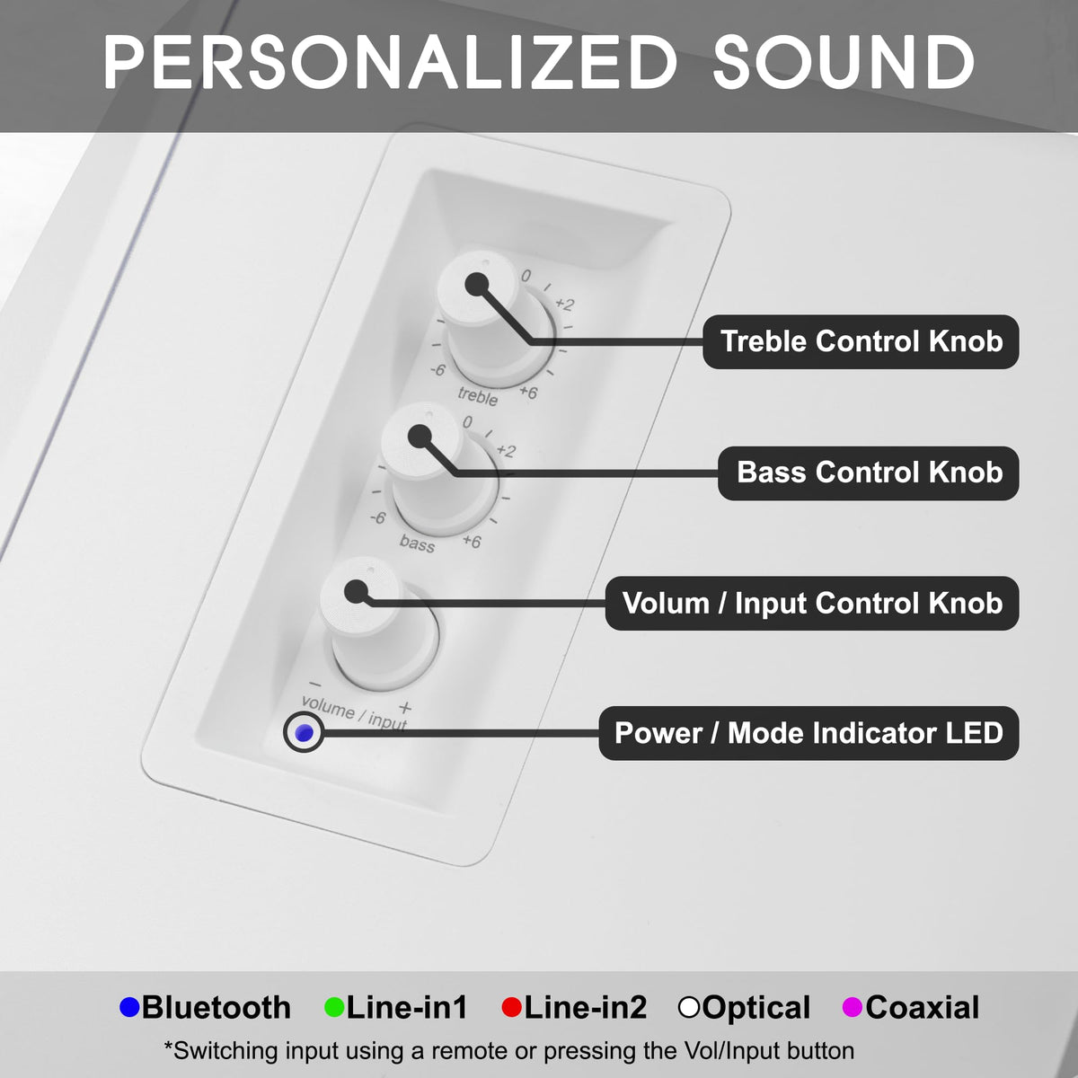 Prosonic BT30 DSP and DRC panel highlights enhanced audio processing options.