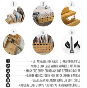 Prosumer's Choice cable box open revealing hidden power strip and neat cord storage