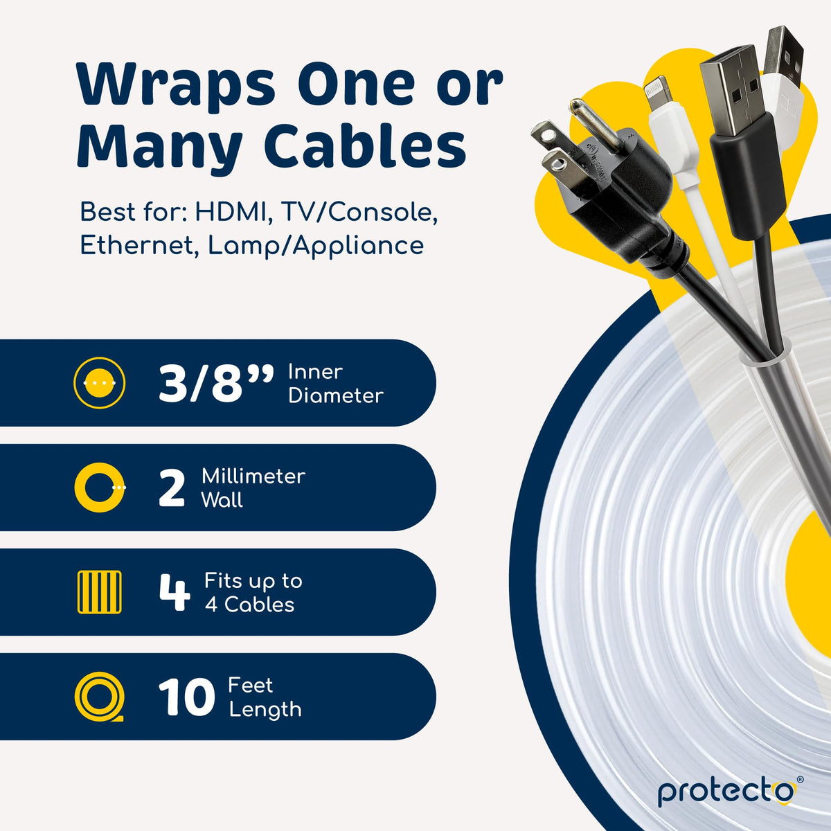PROTECTO universal coverage works with HDMI, USB, and chargers