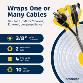 PROTECTO universal coverage works with HDMI, USB, and chargers