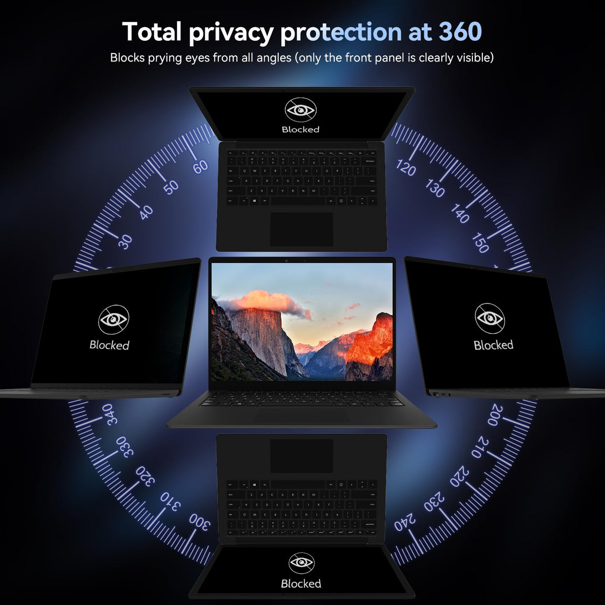 Protescreen close-up of microlouver structure, blocks side viewing for data safety
