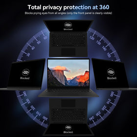 Protescreen close-up of microlouver structure, blocks side viewing for data safety