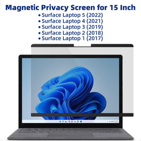 Protescreen in a café protecting screen content and reducing glare