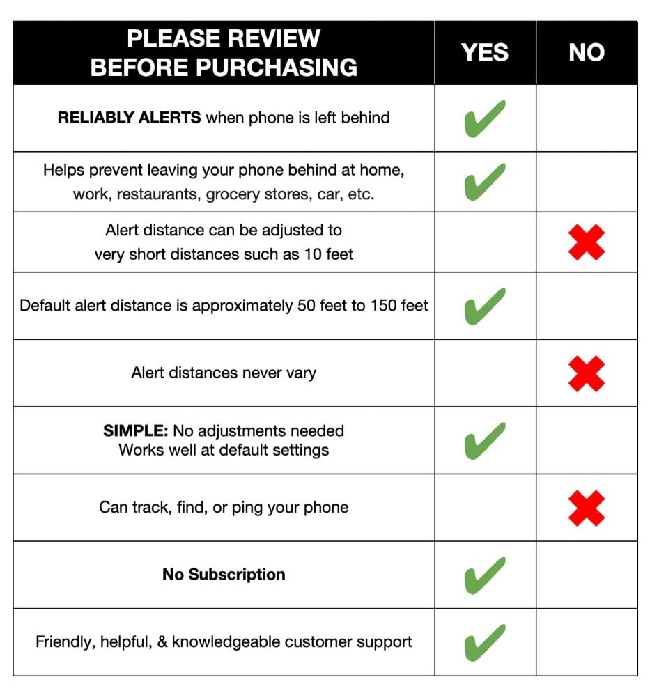 Prox PRD proximity alert in action helps prevent losing your phone.