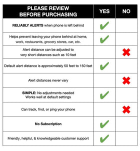 Prox PRD proximity alert in action helps prevent losing your phone.