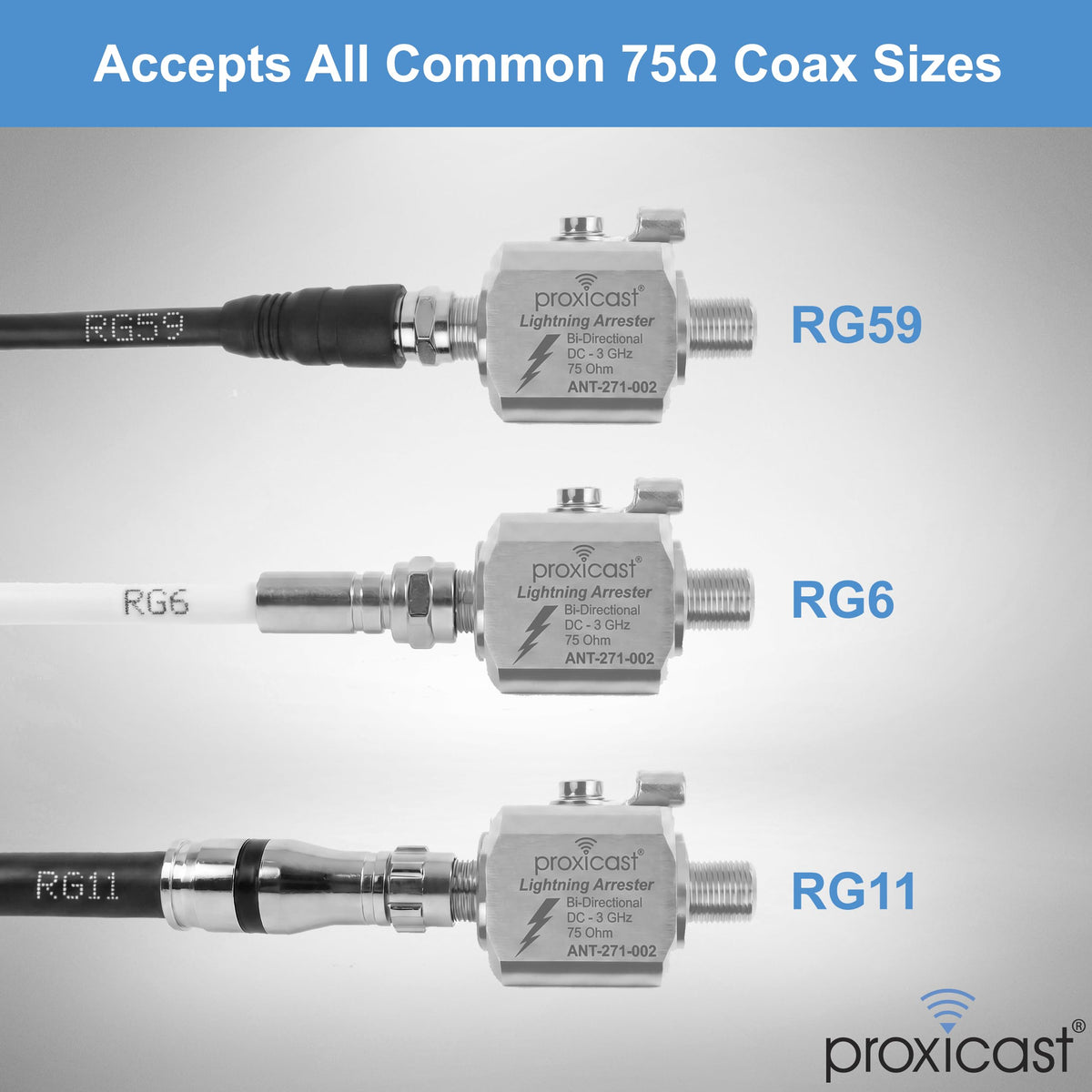 Proxicast in-line use design keeps TV and internet feeds protected