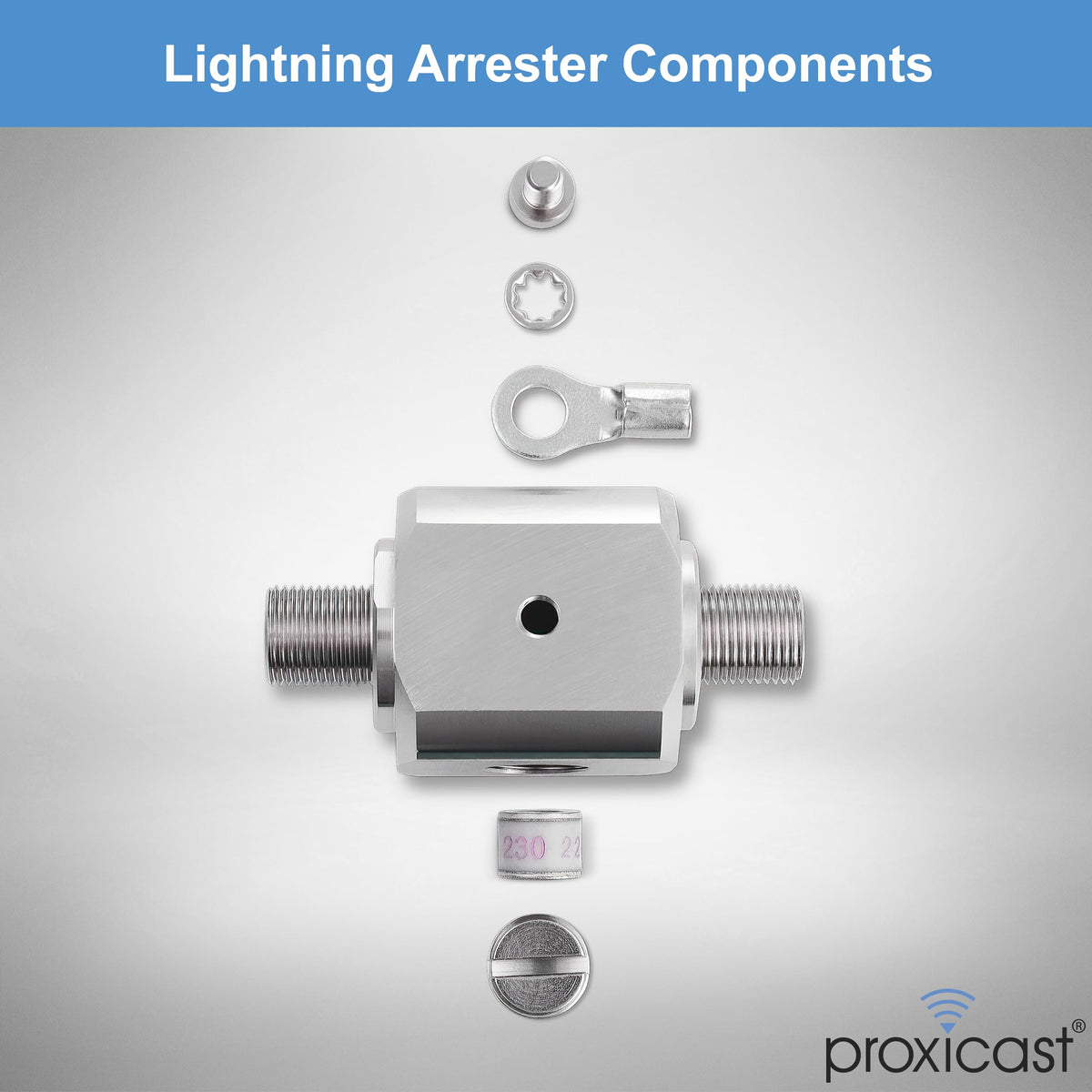 Proxicast 75-ohm impedance offers very low RF insertion loss