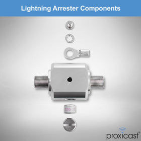 Proxicast 75-ohm impedance offers very low RF insertion loss