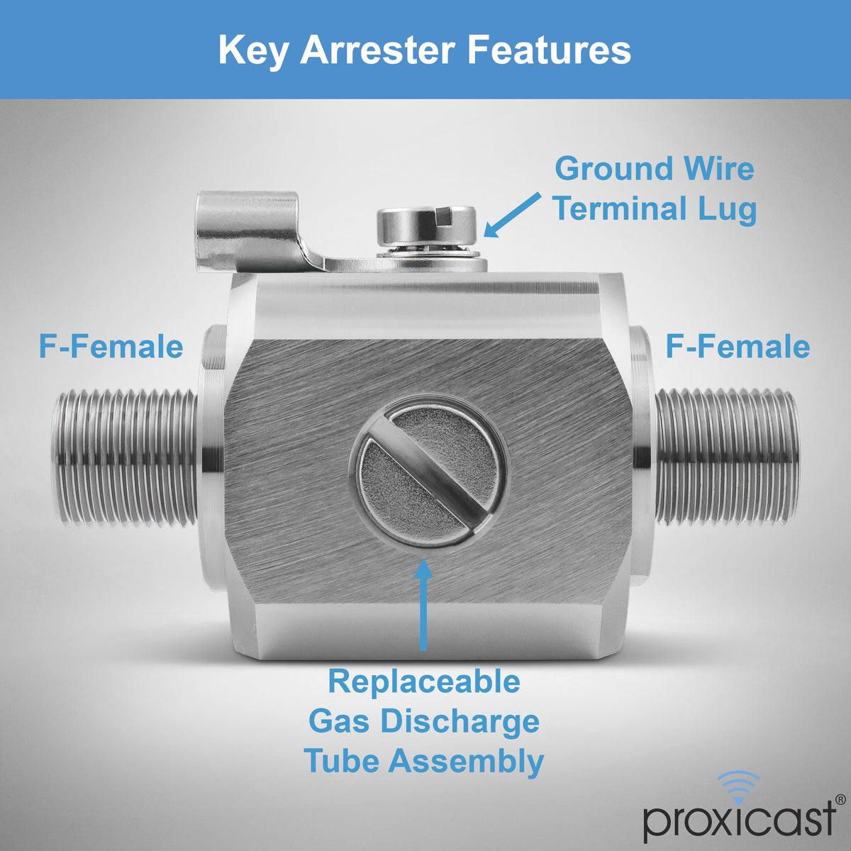 Proxicast outdoor-rated arrester designed for in-line use outdoors