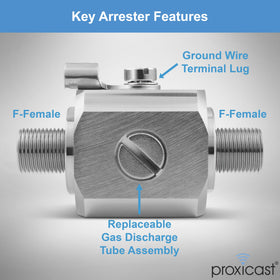 Proxicast outdoor-rated arrester designed for in-line use outdoors