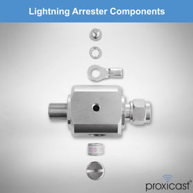 Compatible with 4G/5G boosters and outdoor antennas.
