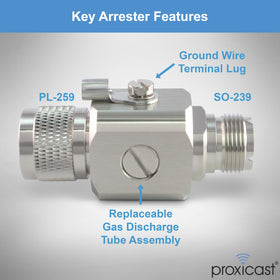 DC pass-through allows common coax configurations without blocking DC power.