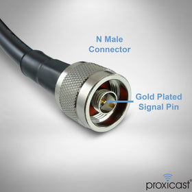 Proxicast gold-plated pins ensure signal integrity