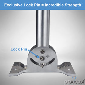 Proxicast Pro-Grade Antenna Mount hardware package demonstrates rust-resistant components for longevity.
