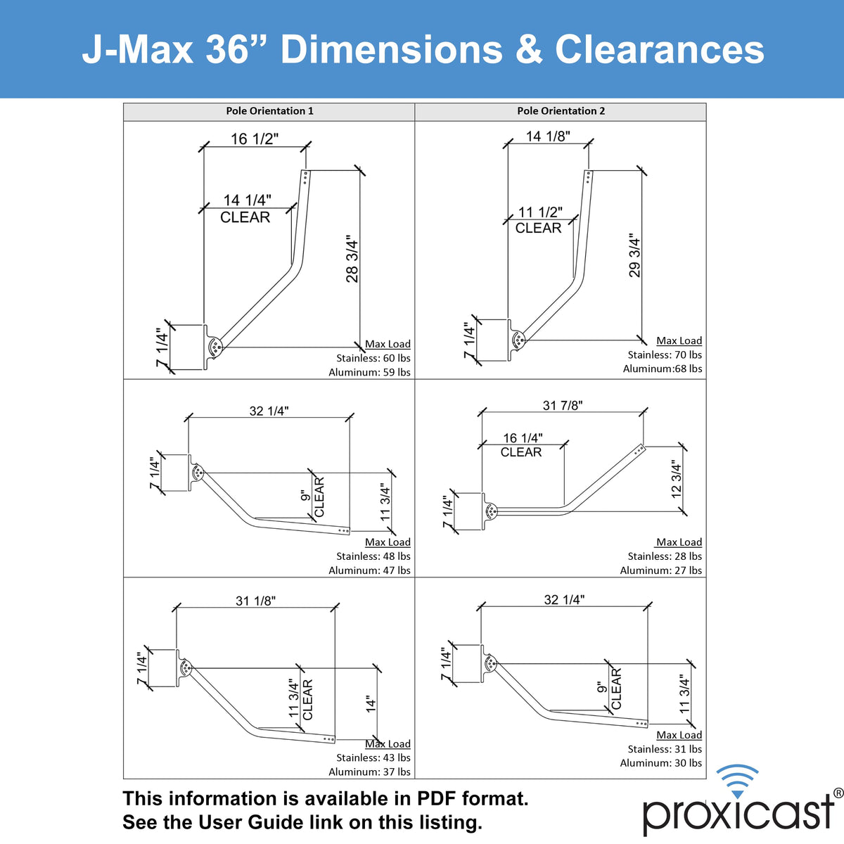 Proxicast Pro-Grade Antenna Mount J-pipe mast enables flexible mounting and extended reach.